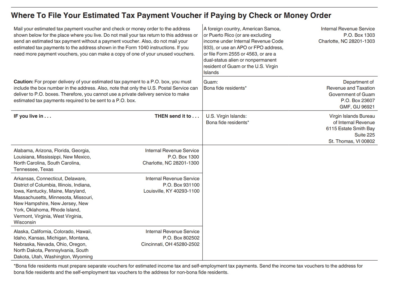 where-to-file-your-estimated-tax-payment-voucher-form-1040-es.png